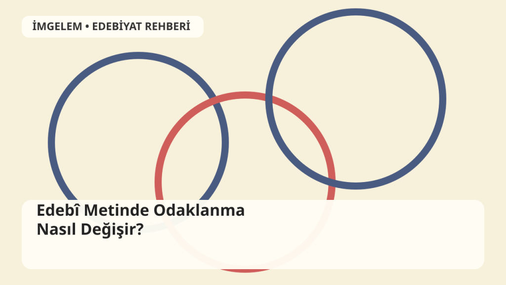 Farklı bakış noktalarını gösteren katmanlı edebiyat illüstrasyonu