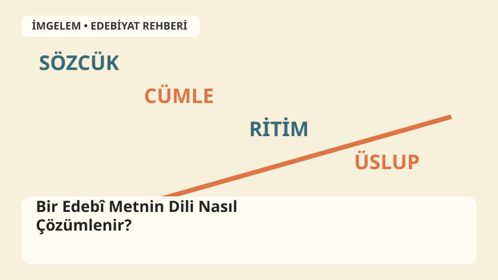 Sözcüklerden üsluba uzanan edebî metin analizini temsil eden tipografik illüstrasyon