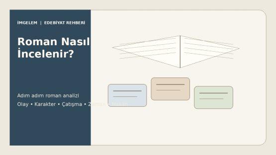 Roman Nasıl İncelenir İmgelem Edebiyat Rehberi kapak görseli