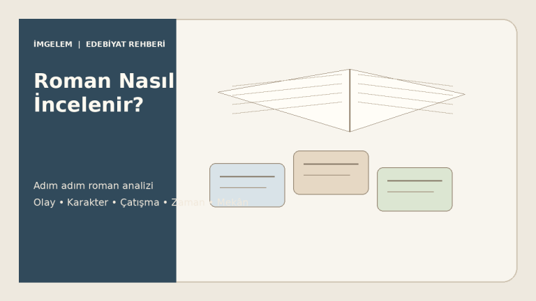 Roman Nasıl İncelenir İmgelem Edebiyat Rehberi kapak görseli